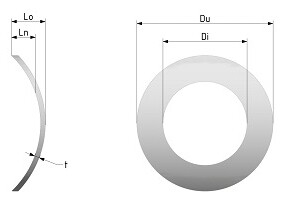 Curved washers