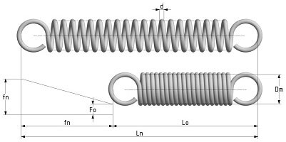 Ressort de traction acier ø 1,10x10,90x44,30 mm-T1060